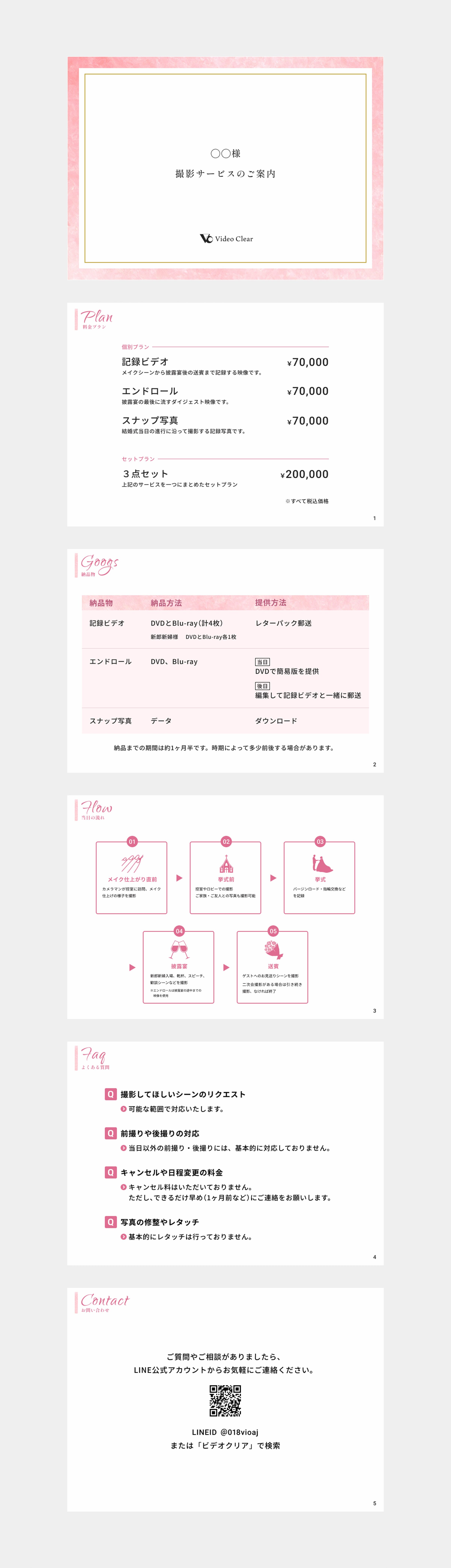 ビデオクリア様サービス説明資料の全ページ